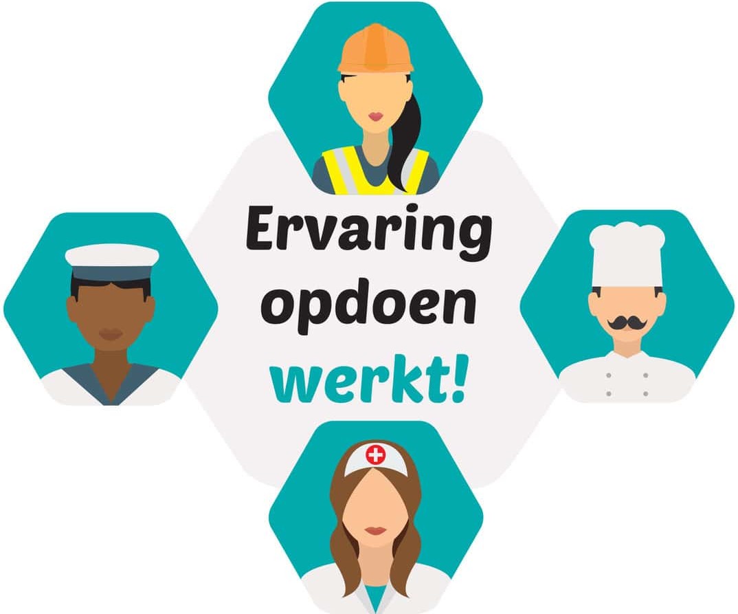 werkervaring